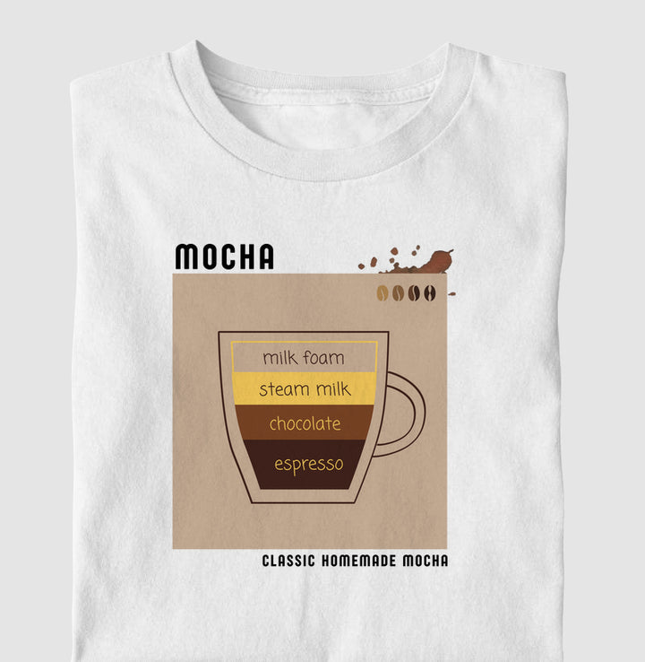 MOCHA - CLASSIC COFFEE